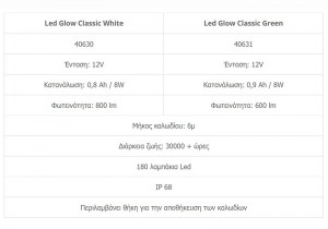 dtd-led-glow-green-8w
