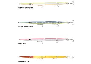 ryuji-predator-sinking-255mm-color-chart